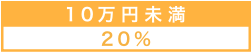 100万円未満は20%