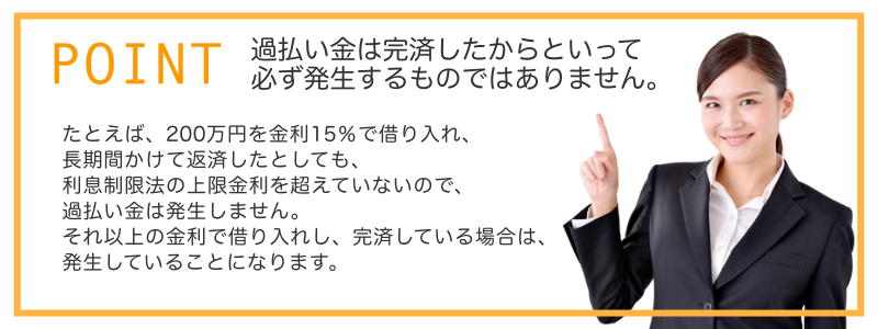 過払い金返還請求のポイント